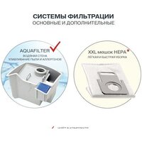 Thomas Twin Sigma Aquafilter 788559 Image #9