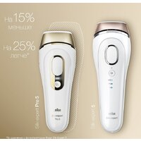 Braun Silk-expert IPL Pro 5 PL5014 Image #8