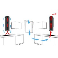 Weissgauff Tubus 90 BL Image #7