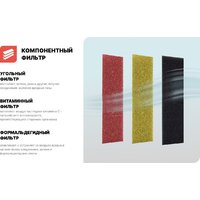 CENTEK CT-65S18 Image #11