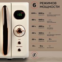 GFgril GF-MWO205 (бежевый) Image #13