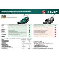 Зубр Мастер ГКЛ-3736-42 (с 2-мя АКБ) Image #10