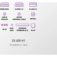 Haier 32 LED H1 Image #7