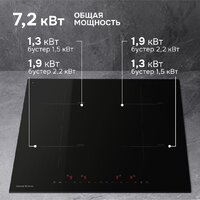 Zigmund & Shtain CI 22.6 B Image #4