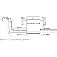 NEFF S51L43X1RU Image #3