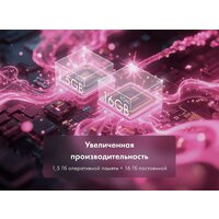 Evo TV 24 Pink TD0055864RU Image #11