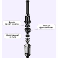 Kitfort KT-5303 Image #6