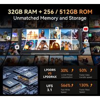 Cubot KingKong X 16GB/256GB (черный) Image #4