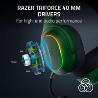 Razer Barracuda X Chroma (зеленый) Image #7