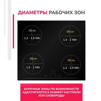 Simfer H60I74S003 Image #5