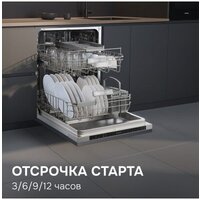 Zigmund & Shtain DW 314.6 Image #10