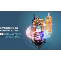 CENTEK CT-65J12 Image #13