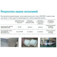 Unipump Слим 50 В Image #3