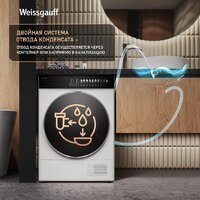 Weissgauff WD 58411 Premium Inverter Image #25