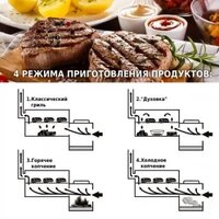 Green Glade 11092 Image #10