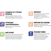 CENTEK CT-65I09 Image #6