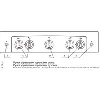 GEFEST 5100-02 0009 (стальные решетки) Image #3