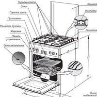 GEFEST 5100-02 0009 (стальные решетки) Image #2