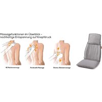 Beurer MG 330 (grey) Image #2