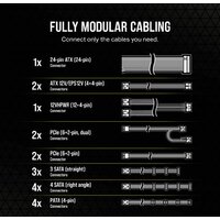 Corsair RM1000e CP-9020264-EU Image #9