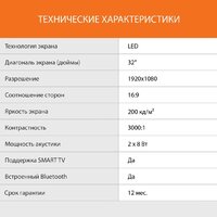 SunWind SUN-LED32XS305 Image #7