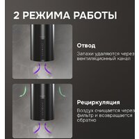 Zigmund & Shtain K 160.4 B Image #9