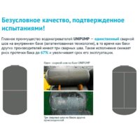 Unipump Стандарт 30 В Image #2