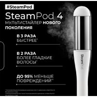 L'Oreal Steampod 4 Image #8