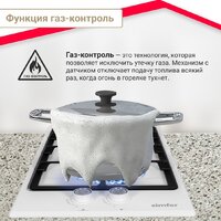 Simfer H30V20W570 Image #6