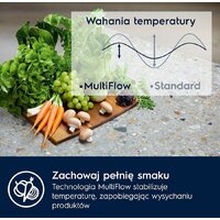 Electrolux TwinTech No Frost 600 CustomFlex ENT6ME19S Image #4