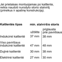 Bosch Serie 8 HSG958DB1S Image #10