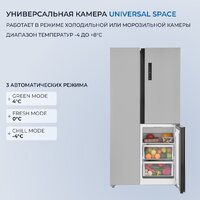 ZUGEL ZRTD459X Image #69