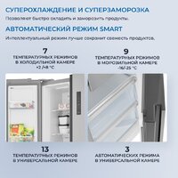 ZUGEL ZRTD459X Image #71