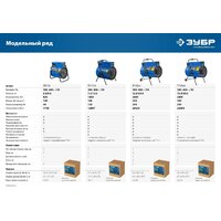 Зубр Профессионал ТП-П15 Image #16