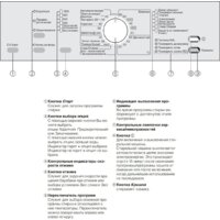 Miele W 667 Image #3