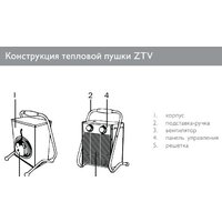 ZILON ZTV-30 Image #2