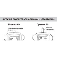Практик 6S Image #4