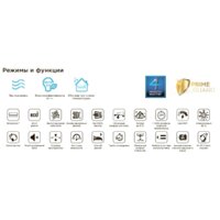 Midea Breezeless MSFA-09N8D6-I/MSFA-09N8D6-O Image #5