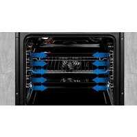 Haier HOD-PF08TGB Image #5