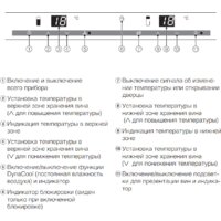 Miele KWT 6321 UG Image #3