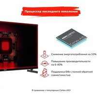 AKAI TA32BH502 Image #4