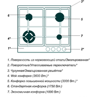 Simfer H60V41M516 Image #8