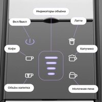 Kitfort KT-7675 Image #4