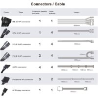 SilverStone DA1650-G Image #21
