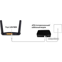 TP-Link Archer MR200 Image #7