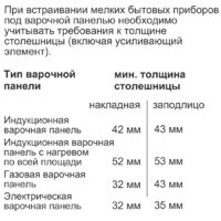 NEFF C15CR22N2 Image #8