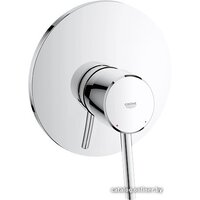 Grohe Concetto 32213001