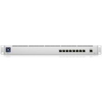 Ubiquiti UniFi Switch Mission Critical