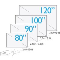 BenQ W1800 Image #4