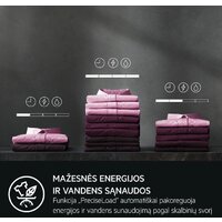 AEG LWR75965O Image #7